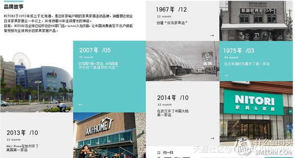 居家<a href='http://www.aimai.cc/
' target='_blank'>好物推荐</a>之 篇十：聊聊日本第一家具家居店 Nitori 宜得利 (转载)