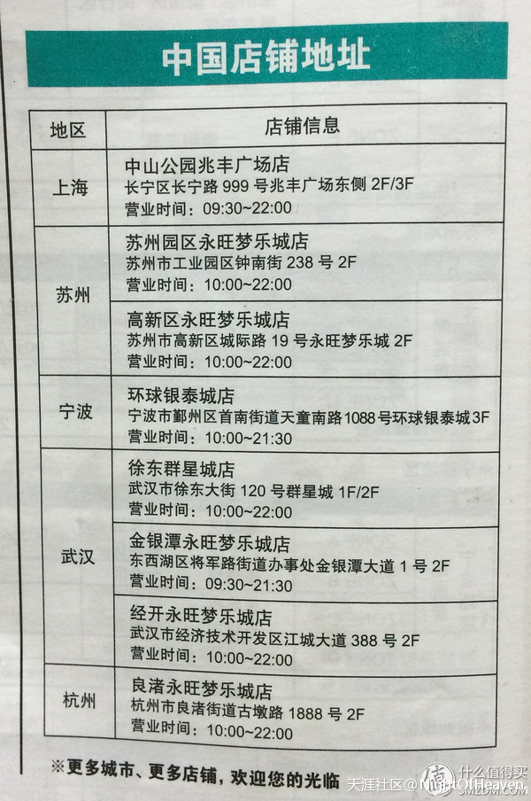 居家<a href='http://www.aimai.cc/
' target='_blank'>好物推荐</a>之 篇十：聊聊日本第一家具家居店 Nitori 宜得利 (转载)