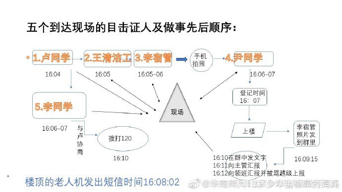 13岁男孩想拿玩具没回得了家惨遭坠楼，遭遇恶人有意为之还是暗藏其他？