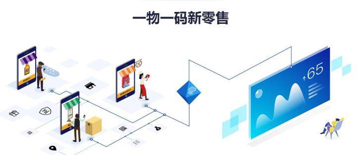 化妆品追溯系统对化妆品行业有什么意义