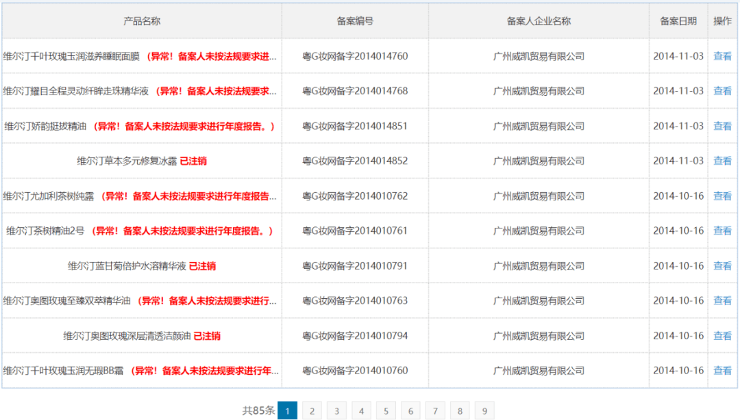 大洗牌开始！30万个化妆品不能卖了？