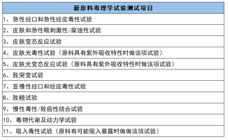 新《化妆品监督管理条例》发布，化妆品原料管理及申报有哪些变革？