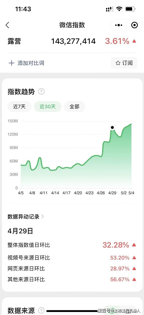 淘客优惠券项目还能做吗