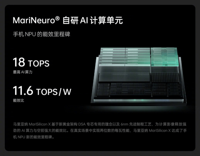 华为、OPPO折叠屏为什么能够月销量过万昆铁卫生巾销量过万？背后的科研投入不言而喻