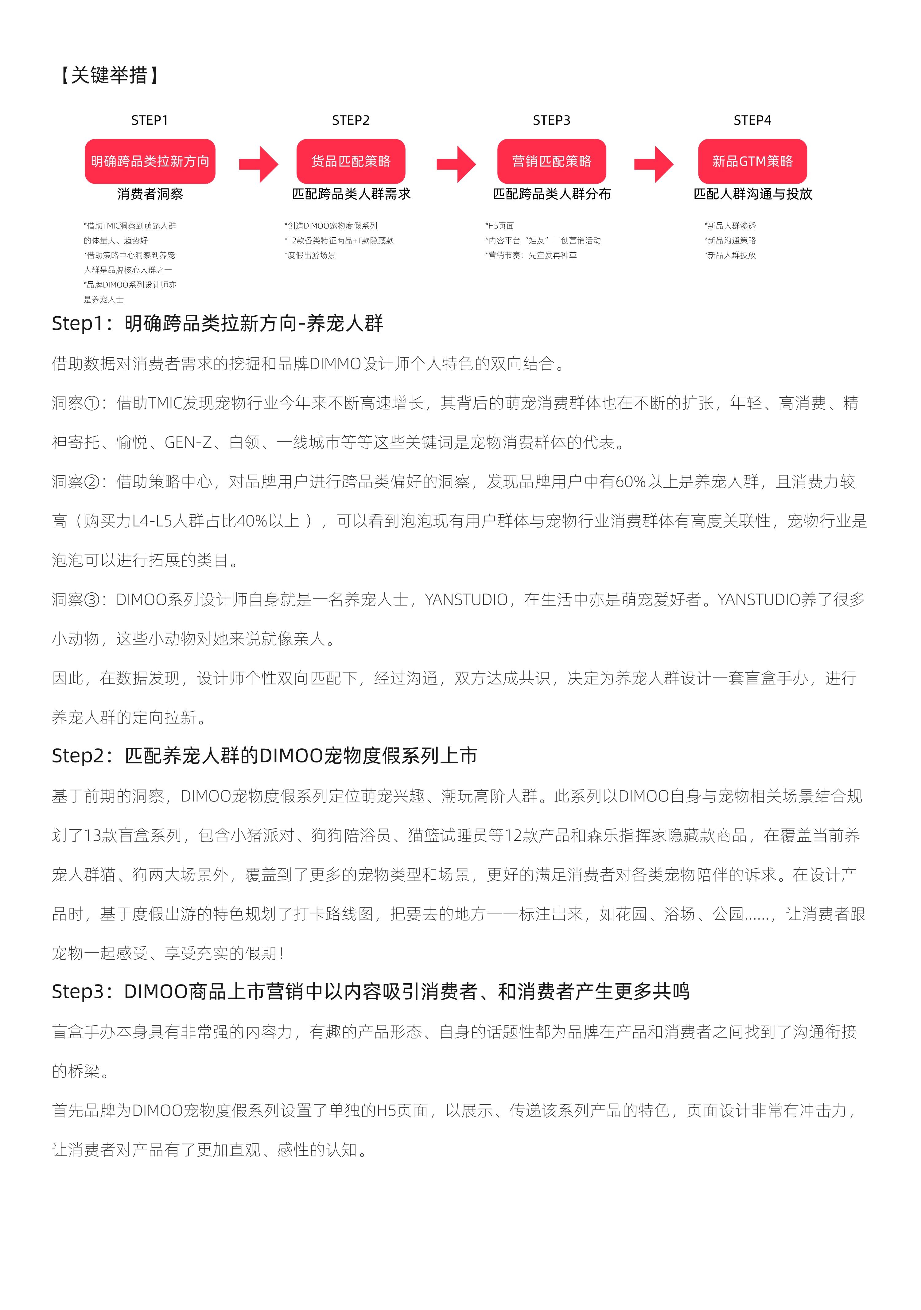 2022潮流玩具经营白皮书