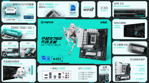 华硕主板12.12年终狂欢 高颜装机<a href='http://www.aimai.cc/
' target='_blank'>好物推荐</a>