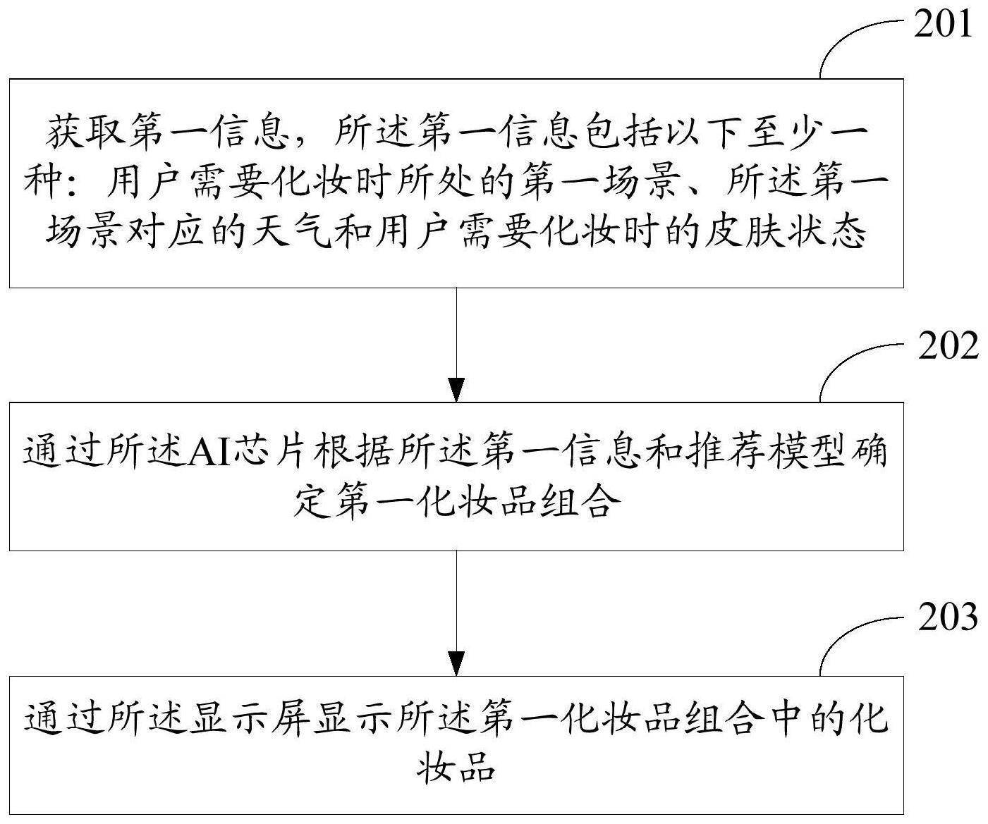 OPPO 新专利：AI 芯片等可根据天气推荐化妆品