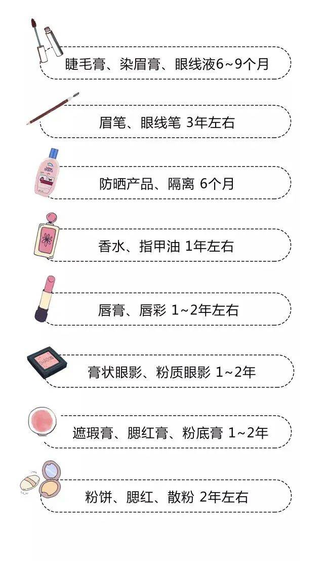 警惕!用这些化妆品会烂脸
