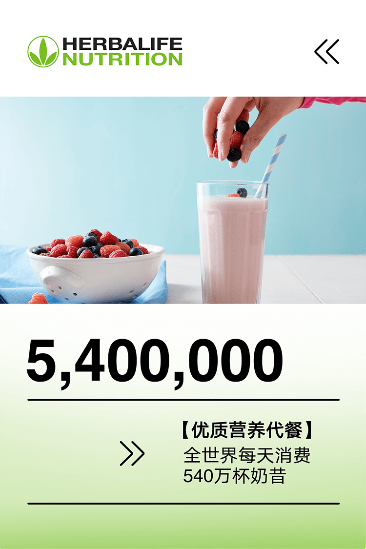 见证实力 | 康宝莱品牌值得信赖的9大理由康宝莱！