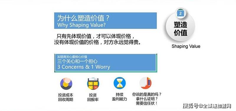 大咖说︱颜海辉：招商谈判成功六步