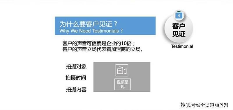 大咖说︱颜海辉：招商谈判成功六步