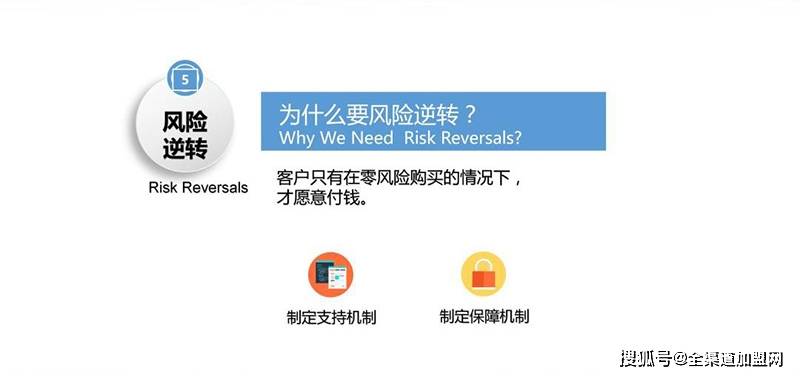 大咖说︱颜海辉：招商谈判成功六步
