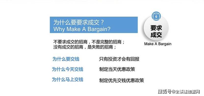 大咖说︱颜海辉：招商谈判成功六步