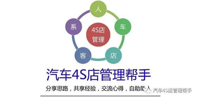 售后优惠券没人用优惠券，怎么破？