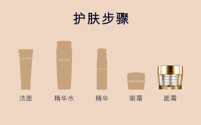 雅诗兰黛的这波福利雅诗兰黛，动心一万点！