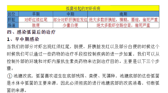 虾苗偷偷死掉为什么死掉的螃蟹不能吃，到底是谁的错