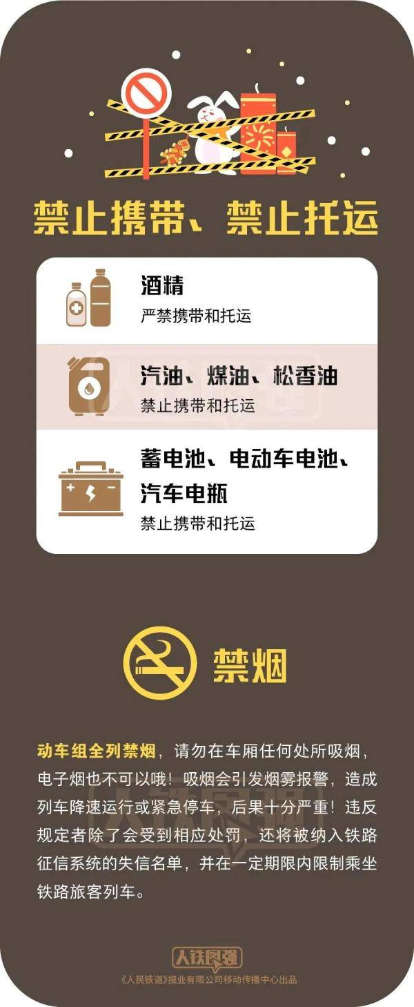 注意年货！这些年货上火车限量！
