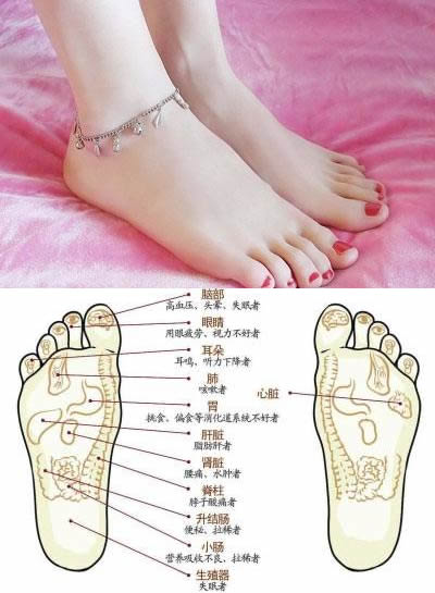 女人脚底有痣 图解女人脚底有痣代表什么