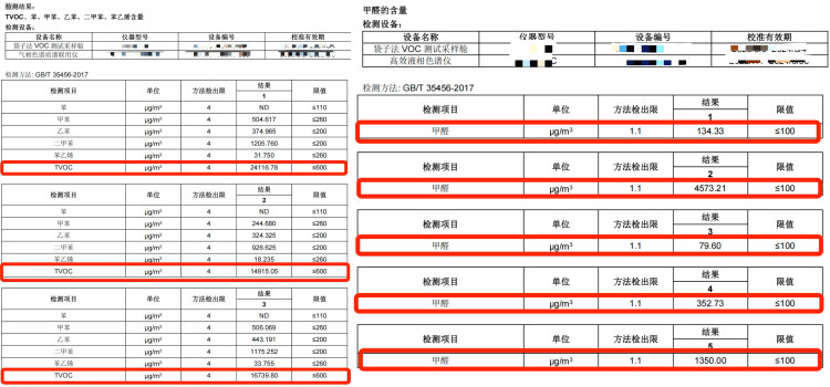 网红“情绪解药”捏捏玩具变“毒玩具”：香精味刺鼻玩具，送检样品甲醛超标40多倍