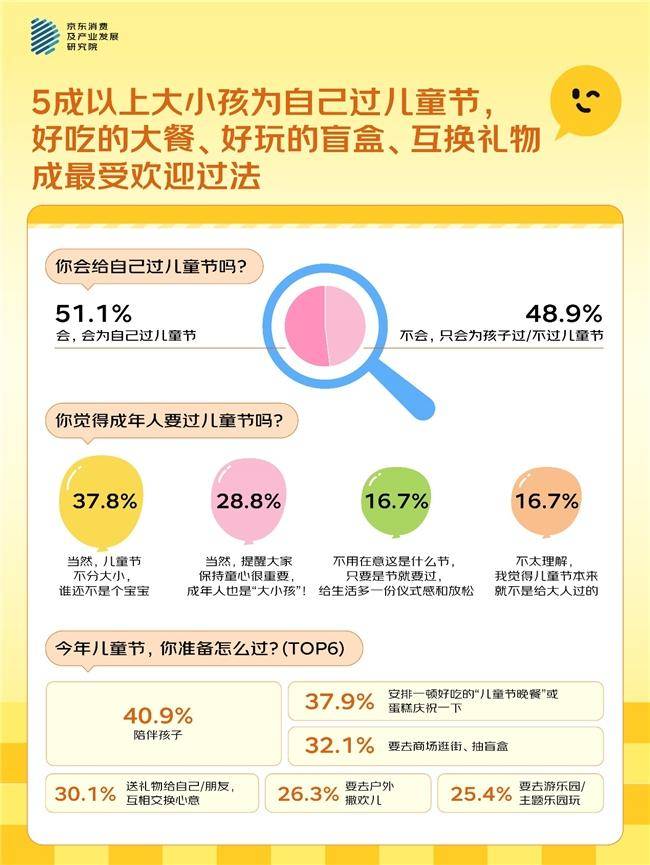 “大小孩”的新玩具：毛绒玩具“包挂随身化”玩具，近七成成年人随身携带，只为“摸到即治愈”