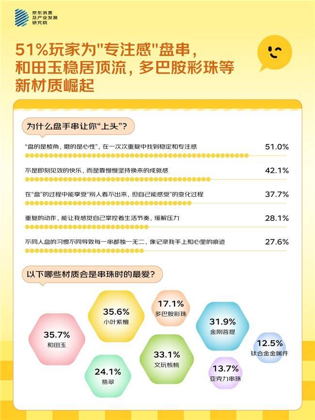 “大小孩”的新玩具：毛绒玩具“包挂随身化”玩具，近七成成年人随身携带，只为“摸到即治愈”