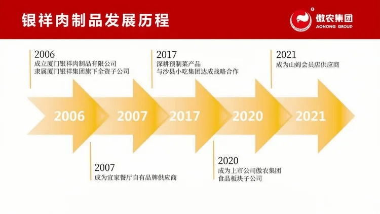 解压好用！码住这12款家居好物家居好物，幸福感直接狂飙到顶~