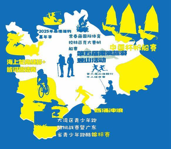 在大鹏玩转户外运动户外！2025南澳户外运动季即刻启航